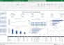 create a professional excel dashboard and KPI report